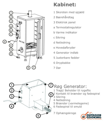 Borniak Røgeovn UWS-70 Rustfri - Outdoor Cooking