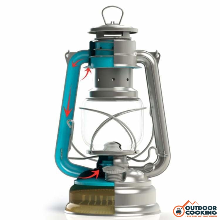 Feuerhand - Flagermuslygte Army - Outdoor Cooking